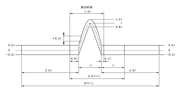 172163427691408309.png clip_image001.png