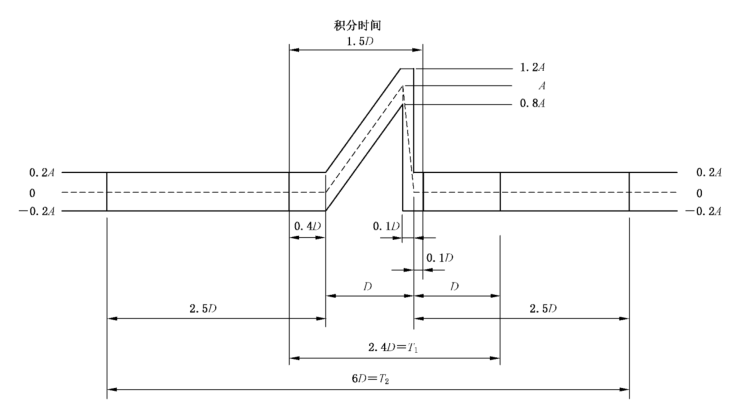 172163446636541276.png clip_image002.png