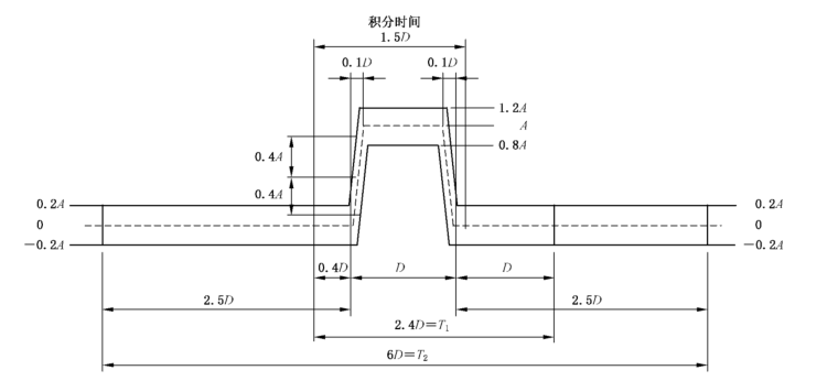 172163447548721806.png clip_image003.png