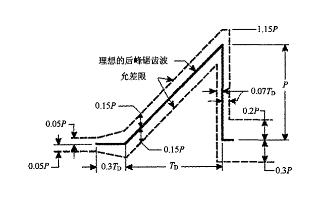 174038337659721769.png clip_image003.png